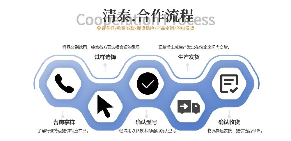【清泰实验】你来样，我实验